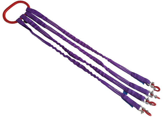 Mua Dây nhựa polyester online manufacture