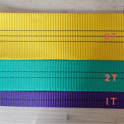 Mua TUV in cuộn webbing polyester tổng hợp đàn hồi online manufacture