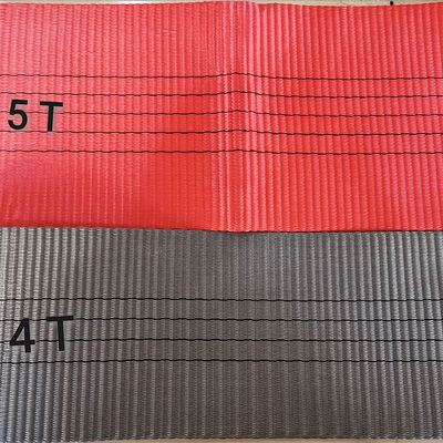 Mua TUV in dây chuyền cao độ poly tổng hợp linh hoạt cho dây đai online manufacture